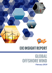 Cove Global Offshore Wind