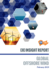 Global Offshore Wind