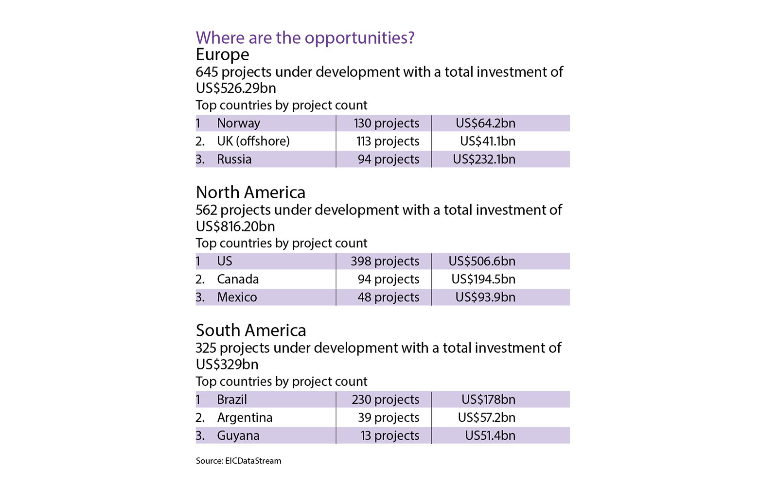 tables- credit_supplied