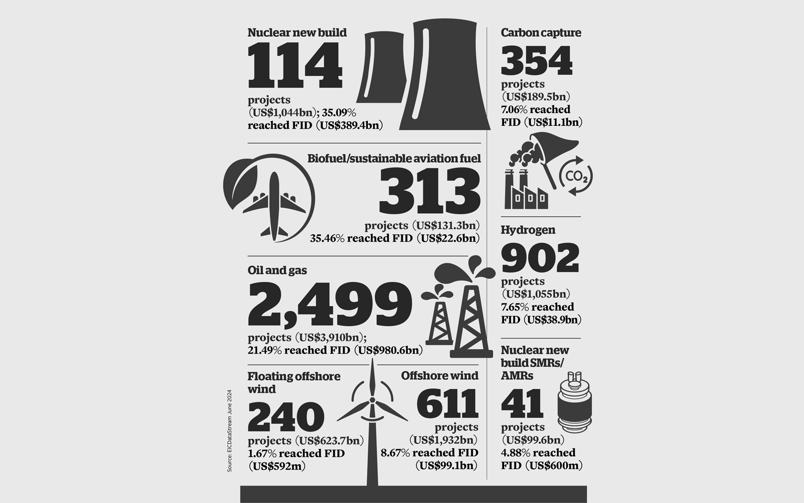 infographics-1 credit istock-shutterstock-various