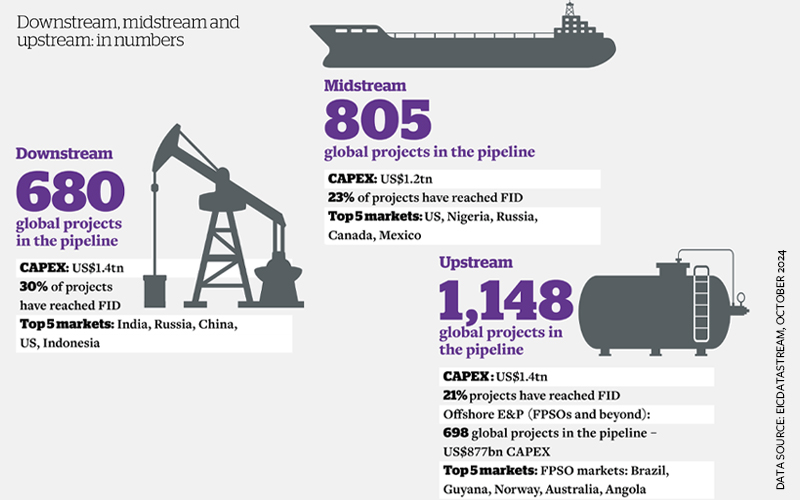 Infographic-1