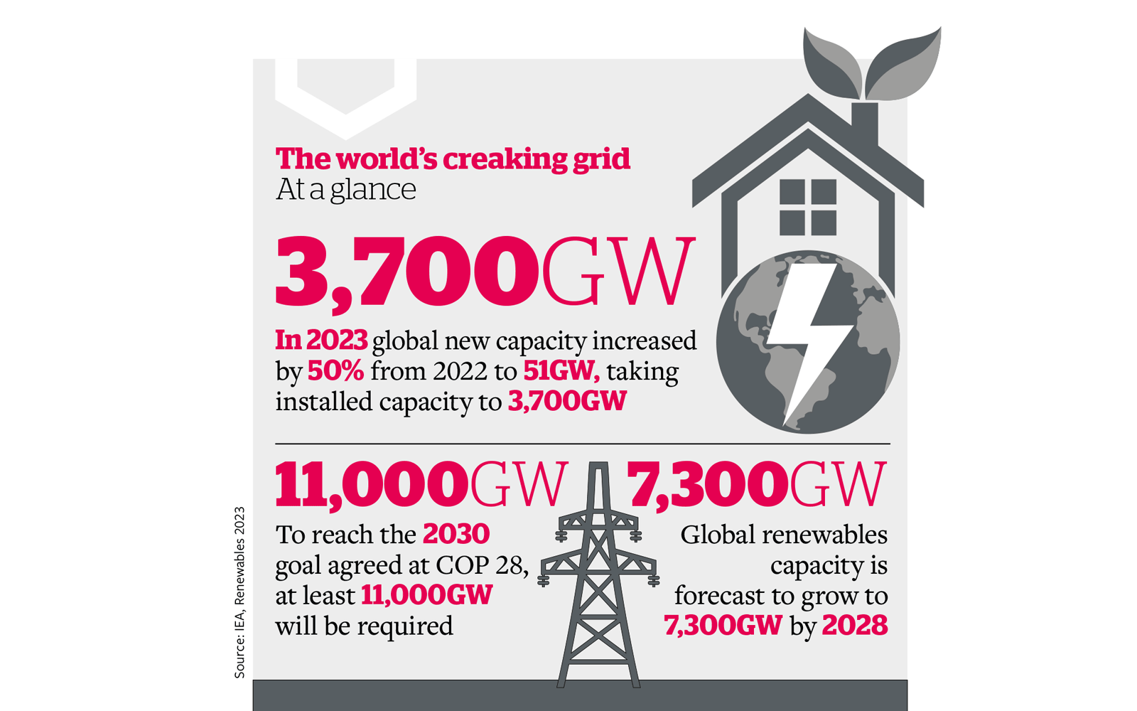 infographics credit_shutterstock-istock