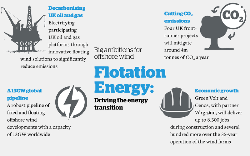 infographic-1